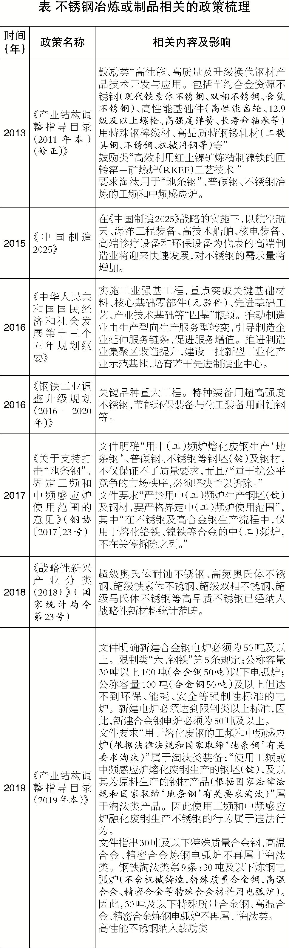 無錫不銹鋼板價格,201不銹鋼,無錫不銹鋼,304不銹鋼板,321不銹鋼板,316L不銹鋼板,無錫不銹鋼板 無錫不銹鋼板價格,201不銹鋼,無錫不銹鋼,304不銹鋼板,321不銹鋼板,316L不銹鋼板,無錫不銹鋼板